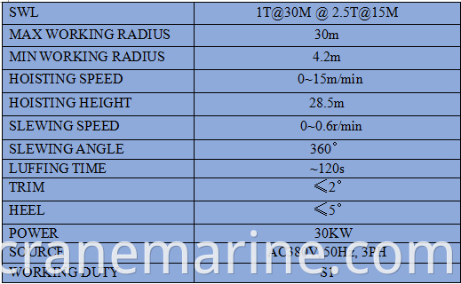 OCUO Marine Deck Ship Crane Knuckle Boom crane for sale